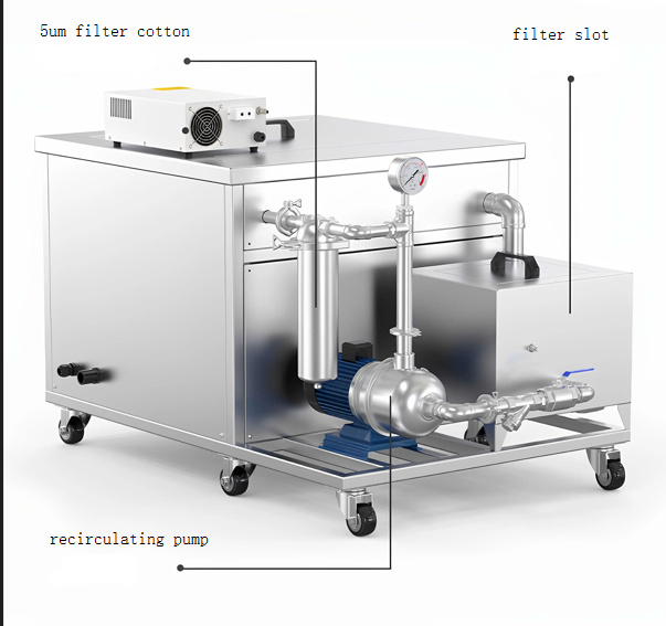 600mL Ultrasonic Cleaner with 304 Stainless Steel Tank for Contact Lenses & Glasses OEM Customizable