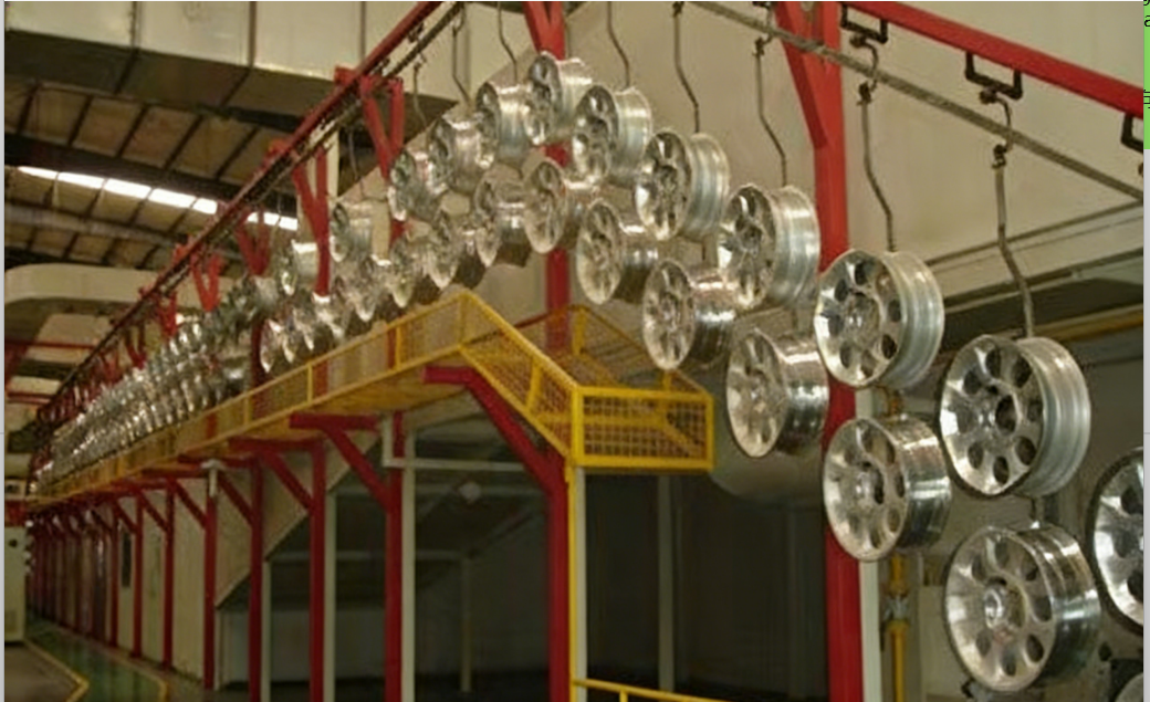 Water Treatment Equipment